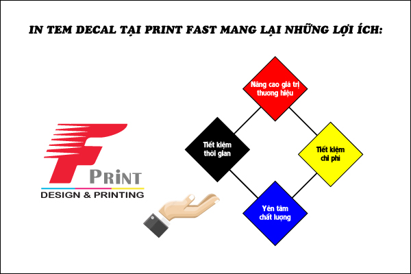 LỢI ÍCH IN TEM DECAL TẠI PRINT FAST MANG LẠI